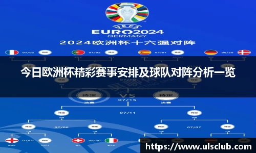 今日欧洲杯精彩赛事安排及球队对阵分析一览