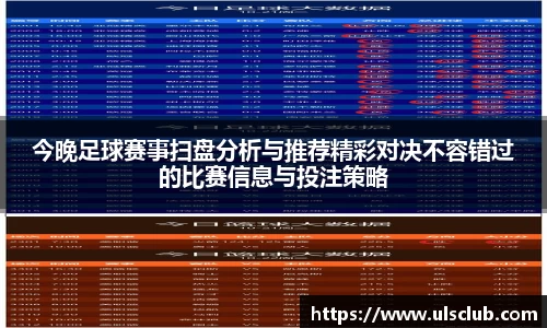 今晚足球赛事扫盘分析与推荐精彩对决不容错过的比赛信息与投注策略